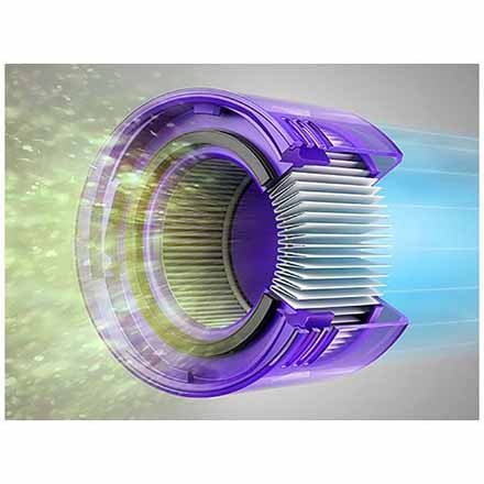 Dyson コードレスクリーナー V8 Slim Fluffy SV10KSLMBU