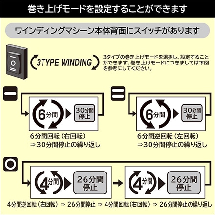 ファントム ワイン ワインディングマシーン 自動巻き 2本 IFD-121 ※他色あり
