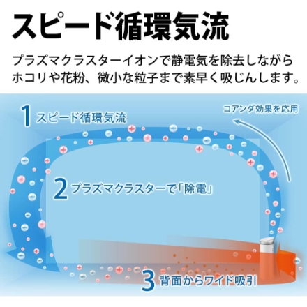 シャープ 空気清浄機 薄型 プラズマクラスター FU-P50