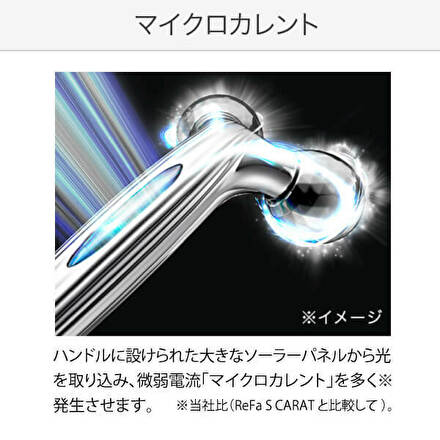 MTG ReFa S CARAT RAY リファエスカラットレイ RF-SR2150B