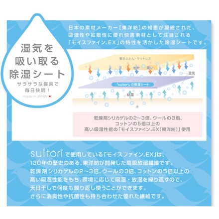 suitori 湿気を吸い取る除湿シート ダブル