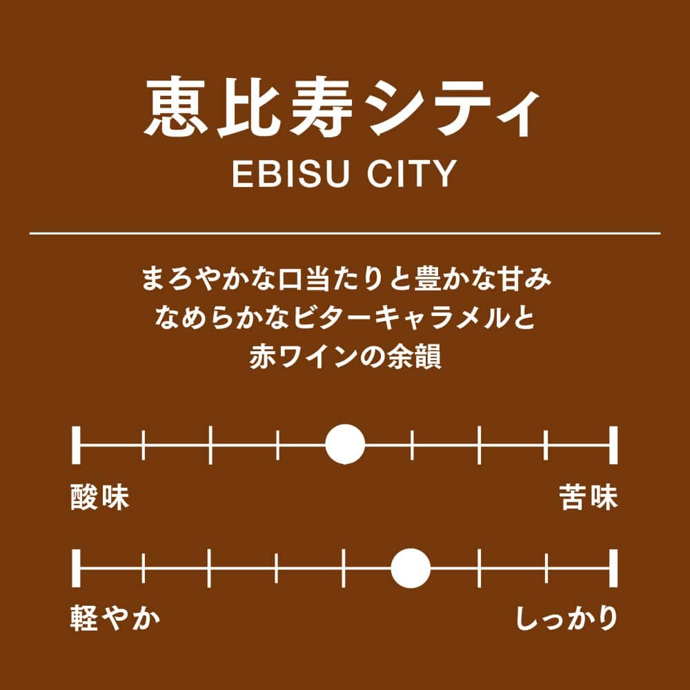 猿田彦珈琲の定番コーヒー豆セット300g:豆のまま ※豆/粉あり