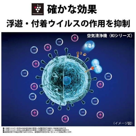 シャープ 空気清浄機 コンパクト KI-PS40