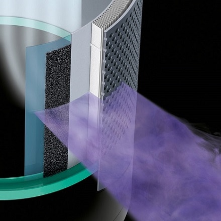 Dyson Pure Cool Link 空気清浄機能付タワーファン TP03 WS ホワイト/シルバー