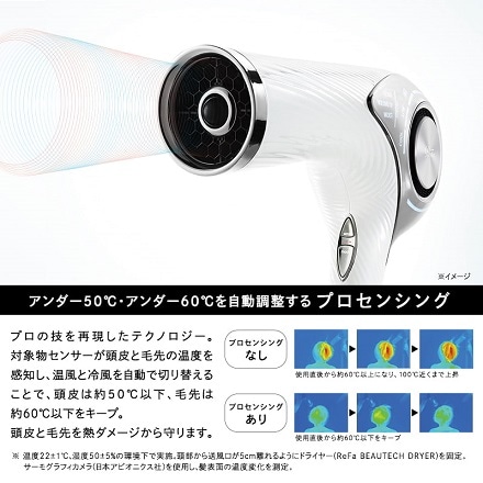 MTG ReFa BEAUTECH DRYER PRO ホワイト RE-AJ02A