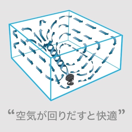 コンパクト・サーキュレーター ブラック ※他色あり