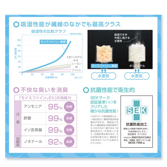 suitori 湿気を吸い取る除湿シート シングル