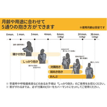 3歳まで使える 腰ベルトがないタイプ サンクマニエルキューブ グレー ※他色あり