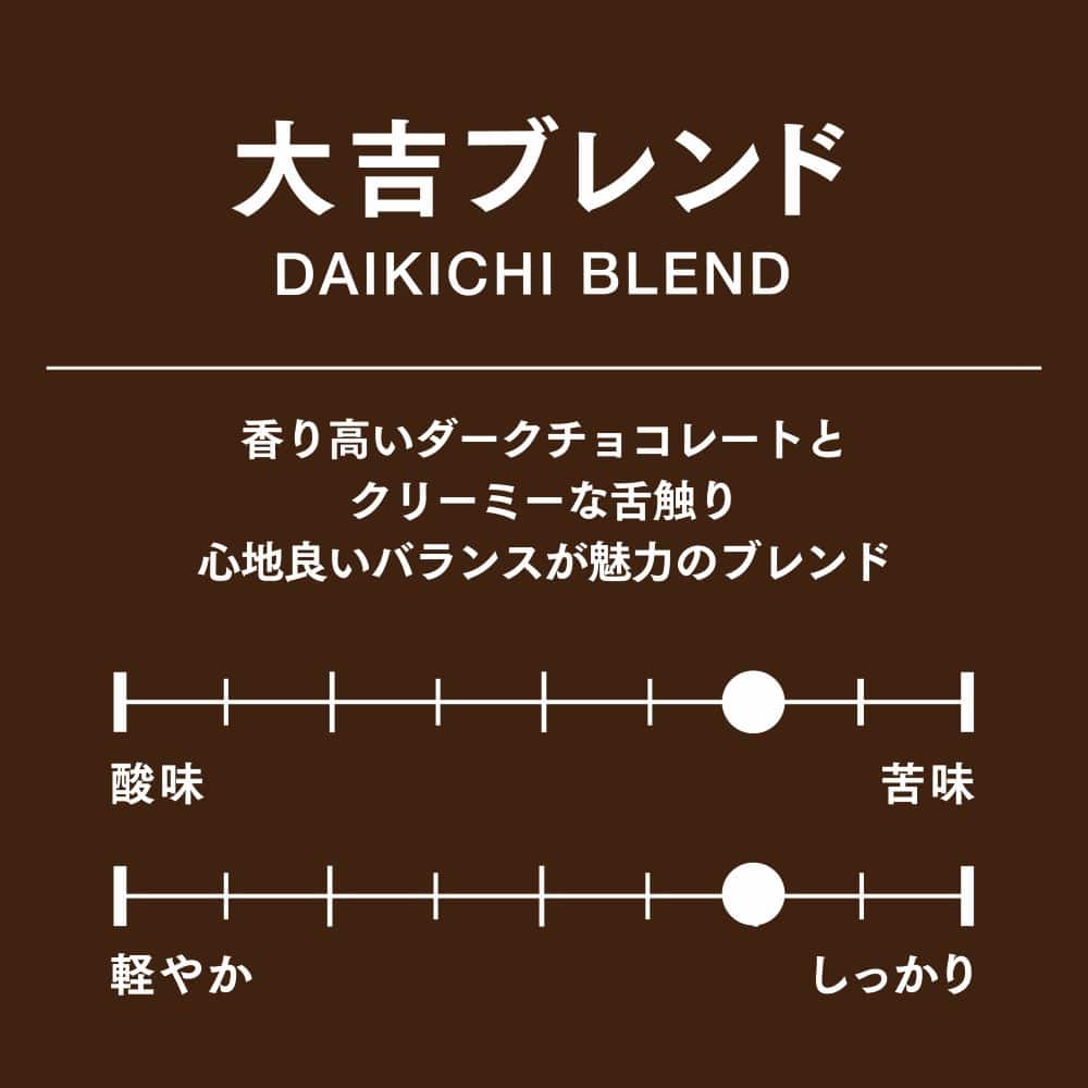 猿田彦珈琲の定番コーヒー豆セット300g:豆のまま ※豆/粉あり