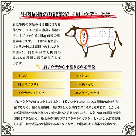 A5等級メス牛限定 神戸牛 肩/ウデ 1kg（250g×4パック） 4～6名様用 しゃぶしゃぶ・すき焼き用赤身スライス ミスジ・肩三角など