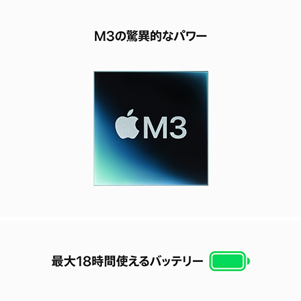 Apple MacBook Air 13インチ (M3チップ) 8コアCPUと8コアGPUを搭載, 8GB, 256GB SSD - ミッドナイト