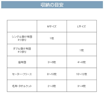 布団圧縮袋セット M Lサイズ Y-135