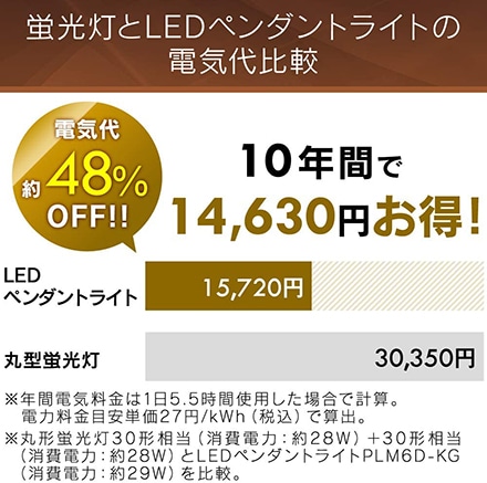 アイリスオーヤマ 和風ペンダントライト メタルサーキットシリーズ 6畳 調光 PLM6D-KG 籠目 ※他各種あり