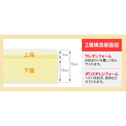 立ち座りがしやすい極厚クッション 座れるフロアクッション 1個
