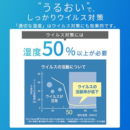 アイリスオーヤマ サーキュレーター加湿器 HCK-5520-W ホワイト