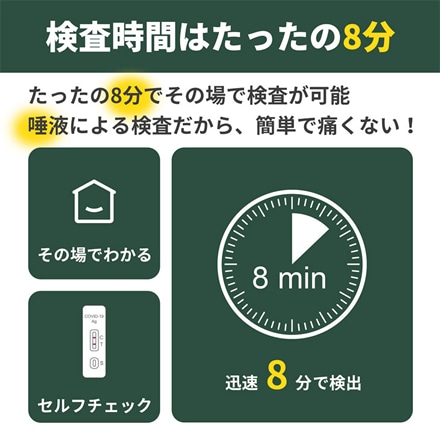 新型コロナウイルス 抗原検査キット 8箱組 変異株対応 オミクロン株対応