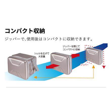 ロゴス 81670070 ハイパー氷点下クーラーM & 81660642 倍速凍結・氷点下パックM x2個