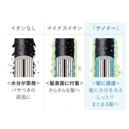 パナソニック ヘアードライヤー ナノケア EH-NA2G-PP 2021年モデル ペールピンク ※他色あり