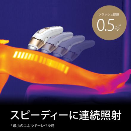 BRAUN ブラウン 自宅用光美容器 シルクエキスパート PL-5227
