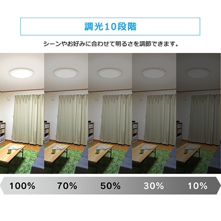 アイリスオーヤマ LEDシーリングライト 6.0 薄型タイプ 8畳 調光 スマートスピーカー RMS CL8D-6.0HAIT