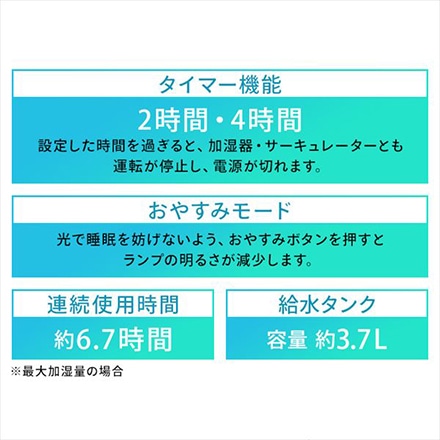 アイリスオーヤマ サーキュレーター加湿器 HCK-5520-W ホワイト