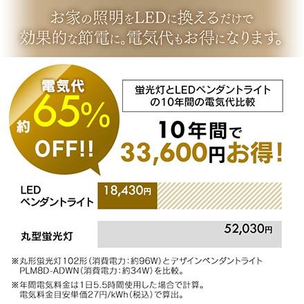 アイリスオーヤマ デザインペンダントライト メタルサーキットシリーズ 浅型 8畳 調光 PLM8D-ADWN ウォールナット ※他色あり