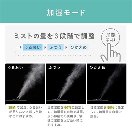 アイリスオーヤマ ハイブリッド式加湿器 10畳(木造6畳) HDK-35-W ホワイト