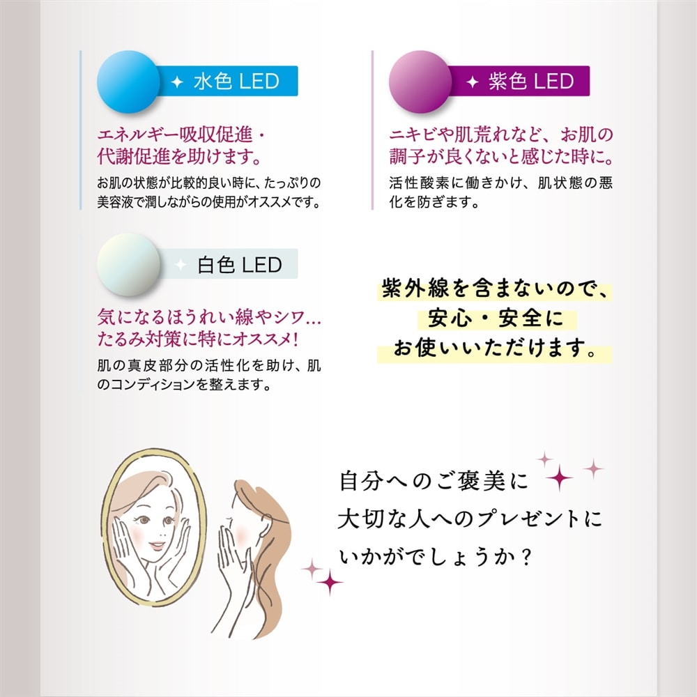 LINKA リンカ 7色LED美容マスク｜永久不滅ポイント・UCポイント交換の 