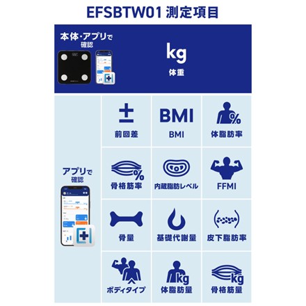 Bluetooth(R)+Wi-Fi通信機能搭載体組成計