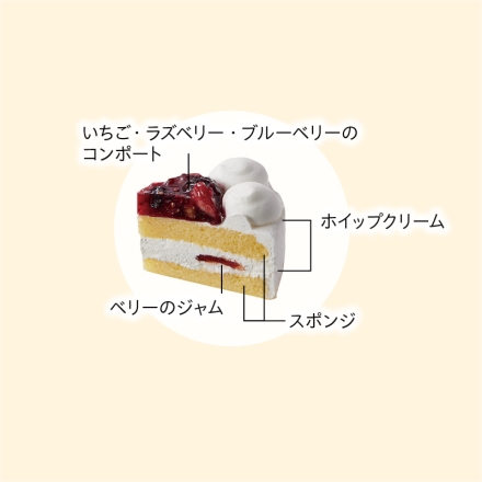 冷凍 ＜銀座千疋屋＞いちごとベリーのショートケーキ 1個