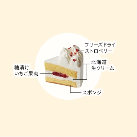 冷凍 ＜ＲＯＹＡＬ＞北海道純生クリームケーキ 1個