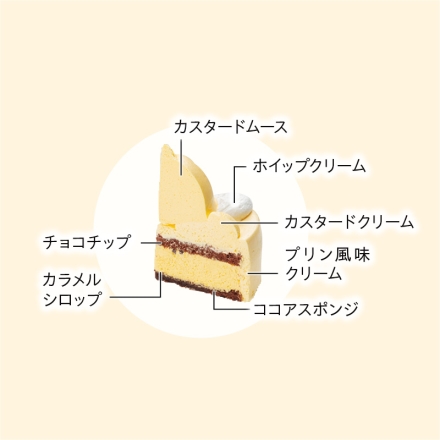 冷凍 ポムポムプリン 聖夜のカスタードクリームケーキ プリン風味 1個