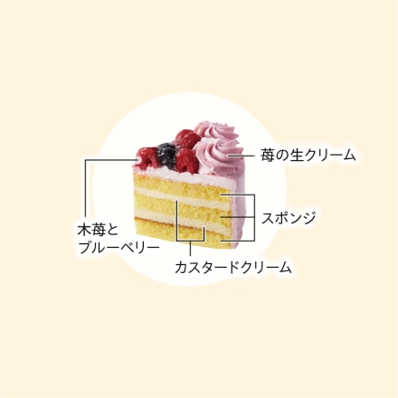 冷凍 ＜ラ・ファミーユ＞トリプルベリーのショートケーキ 1個