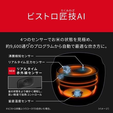 パナソニック 可変圧力IHジャー炊飯器 ライトグレージュ SR-X910D-H