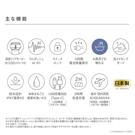 パナソニック ラムダッシュ パームイン LITE スモーキーブルー ES-P330U-B