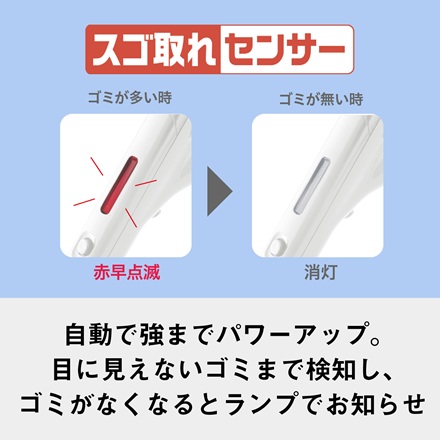 パナソニック サイクロン式キャニスター掃除機 ホワイト MC-SR640K-W