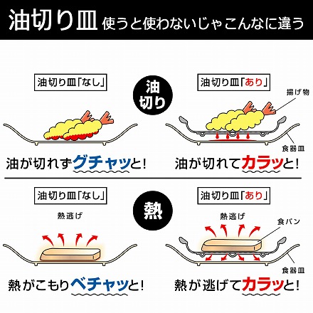 ママクック カラッと 油切り皿 大