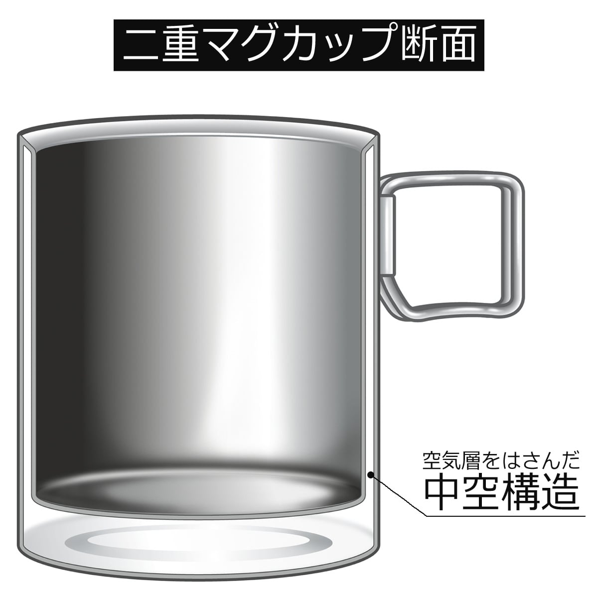 珈琲考具 二重マグカップ 330ml