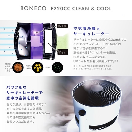 BONECO healthy air サーキュレーター型空気清浄機 23畳 F220CC