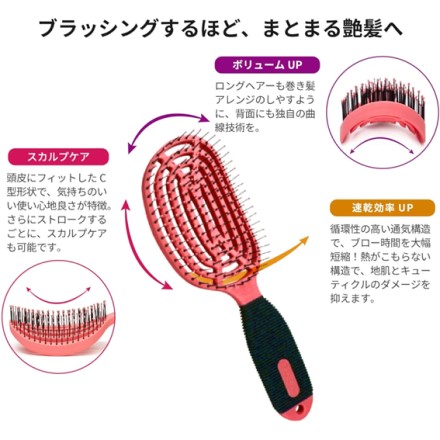 これ1本で解決 NuWayBrush DoubleC ブルー