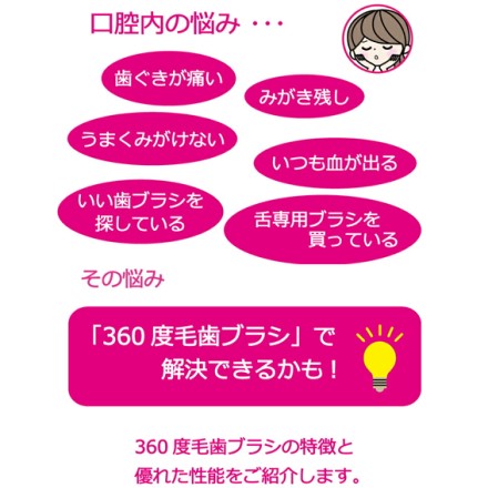 歯垢除去率98.4%以上 360度毛電動歯ブラシ POPOTAN TWISty 本体 ブラシx3 ブルー