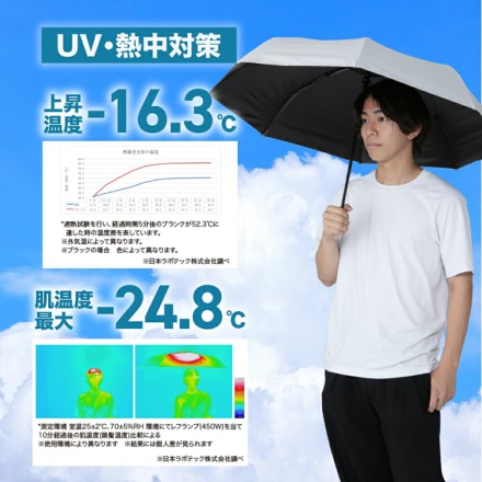 自動開閉式日傘カラビナ付き ダークグレー