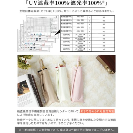 逆さ傘 花びらデザイン 完全遮光日傘 オフ×レッド
