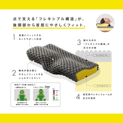 nishikawa【西川】睡眠Labo Dotsヘルシーピロー