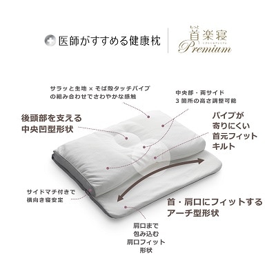 西川 医師がすすめる健康枕 もっと首楽寝プレミアム（高め） 54×46cm