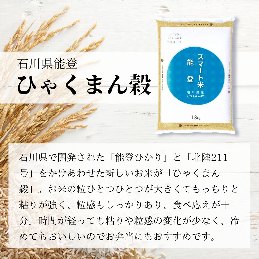 スマート米 石川県産 ひゃくまん穀 無洗米玄米 (残留農薬不検出) 1.8kg