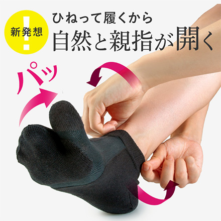 ひねりのきいた外反母趾サポーター アルファックス