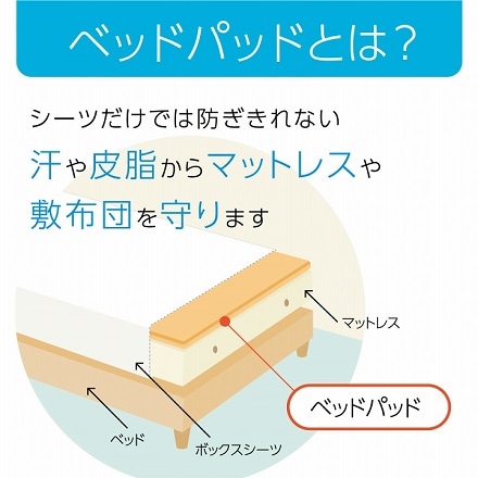 ベッドパッド レギュラー 120×200cm セミダブル 1586949