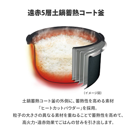 タイガー 圧力IHジャー 1升炊き オフブラック JPV-X180KO