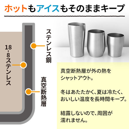 UCタンブラー 真空二重 ステンレス 400ml 2個セット